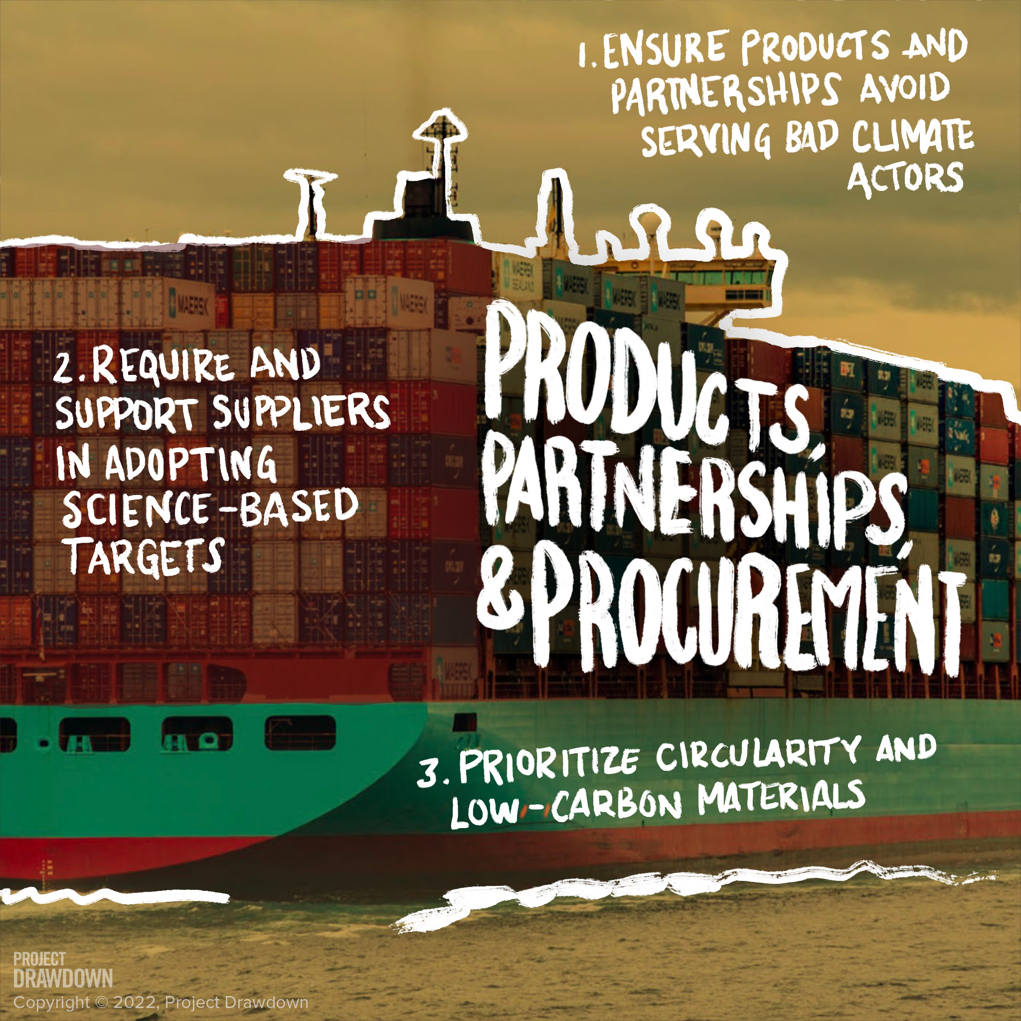 Titled: Products, Partnerships, and Procurement, background image of a container ship.