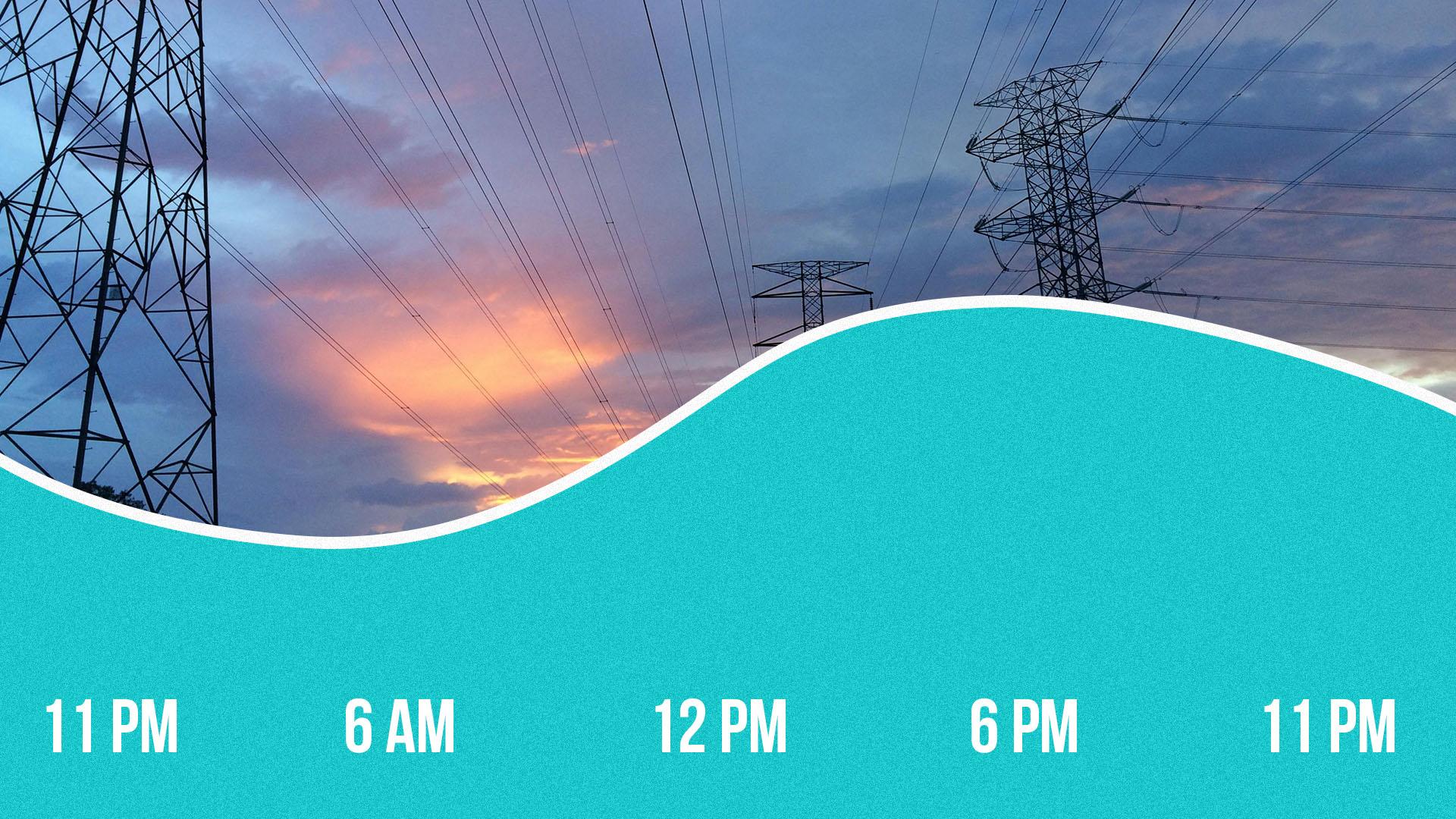 A chart showing energy usage throughout the day with power lines in the background